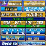 Bocoran Togel Hongkong Selasa 28 Maret 2023
