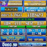 Bocoran Togel Hongkong Rabu 29 Maret 2023