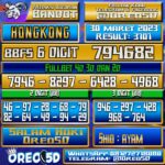 Bocoran Togel Hongkong Kamis 30 Maret 2023