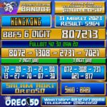 Bocoran Togel Hongkong Jumat 31 Maret 2023