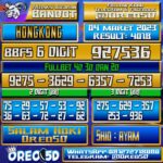 Bocoran Togel Hongkong 04 Maret 2023