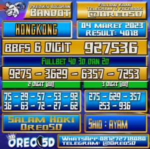 Bocoran Togel Hongkong 04 Maret 2023