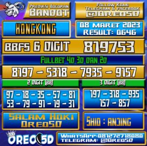 Bocoran Togel Hongkong Rabu 08 Maret 2023