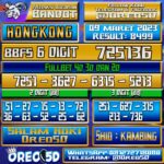 Bocoran Togel Hongkong Kamis 09 Maret 2023