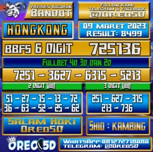 Bocoran Togel Hongkong Kamis 09 Maret 2023