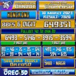 Bocoran Togel Hongkong Jumat 10 Maret 2023