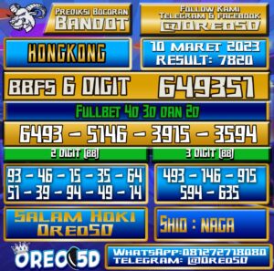 Bocoran Togel Hongkong Jumat 10 Maret 2023