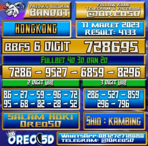 Bocoran Togel Hongkong Sabtu 11 Maret 2023