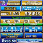 Bocoran Togel Hongkong Minggu 26 Maret 2023