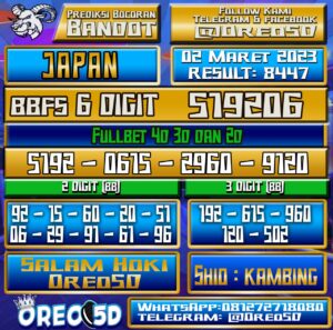 Bocoran Togel JAPAN 02 Maret 2023