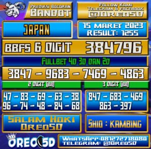 Bocoran Togel JAPAN Rabu 15 Maret 2023