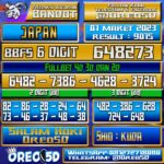 Bocoran Togel JAPAN 01 Maret 2023