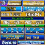 Bocoran Togel JAPAN Minggu 19 Maret 2023