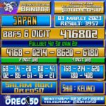 Bocoran Togel JAPAN 03 Maret 2023