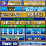 Bocoran Togel JAPAN Rabu 22 Maret 2023
