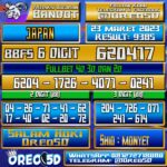 Bocoran Togel JAPAN Kamis 23 Maret 2023