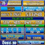 Bocoran Togel JAPAN Jumat 24 Maret 2023