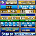 Bocoran Togel JAPAN Sabtu 25 Maret 2023