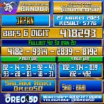Bocoran Togel JAPAN Senin 27 Maret 2023
