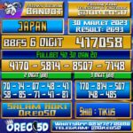 Bocoran Togel JAPAN Kamis 30 Maret 2023
