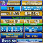 Bocoran Togel JAPAN Jumat 31 Maret 2023