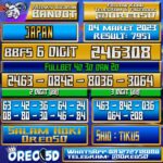 Bocoran Togel JAPAN 04 Maret 2023