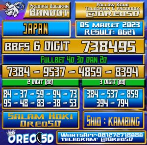 Bocoran Togel JAPAN 05 Maret 2023