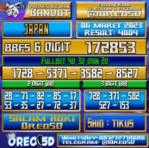 Bocoran Togel JAPAN 06 Maret 2023