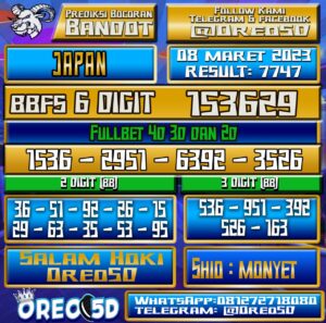 Bocoran Togel JAPAN Rabu 08  Maret 2023