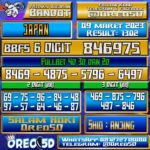 Bocoran Togel JAPAN Kamis 09 Maret 2023