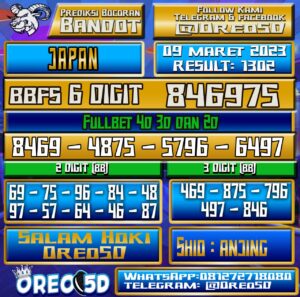 Bocoran Togel JAPAN Kamis 09 Maret 2023