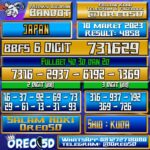 Bocoran Togel JAPAN Jumat 10 Maret 2023