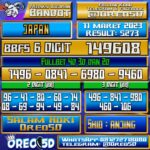 Bocoran Togel JAPAN Sabtu 11 Maret 2023