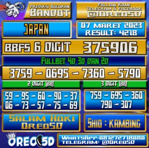 Bocoran Togel JAPAN Selasa 07 Maret 2023