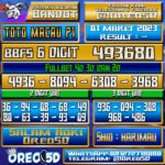 PREDIKSI TOTO MACAU P1 01 Maret 2023