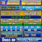 PREDIKSI TOTO MACAU P1 03 Maret 2023