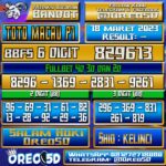 PREDIKSI TOTO MACAU P1 Sabtu 18 Maret 2023