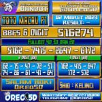 PREDIKSI TOTO MACAU P1 02 Maret 2023