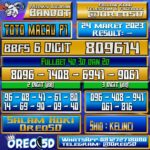 PREDIKSI TOTO MACAU P1 Jumat 24 Maret 2023
