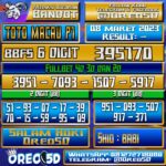 PREDIKSI TOTO MACAU P1 Rabu 08 Maret 2023