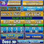 PREDIKSI TOTO MACAU P2 Selasa 14 Maret 2023