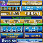 PREDIKSI TOTO MACAU P2 Rabu 15 Maret 2023