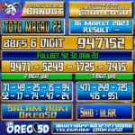 PREDIKSI TOTO MACAU P2 Kamis 16 Maret 2023