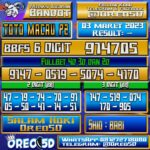 PREDIKSI TOTO MACAU P2 03 Maret 2023