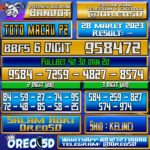 PREDIKSI TOTO MACAU P2 Selasa 28 Maret 2023