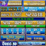 PREDIKSI TOTO MACAU P3 02 Maret 2023