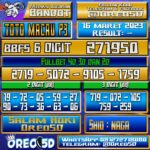 PREDIKSI TOTO MACAU P3 Kamis 16 Maret 2023