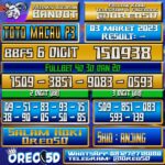 PREDIKSI TOTO MACAU P3 03 Maret 2023