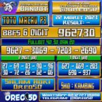 PREDIKSI TOTO MACAU P3 Rabu 23 Maret 2023