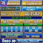 PREDIKSI TOTO MACAU P3 JUmat Maret 2023